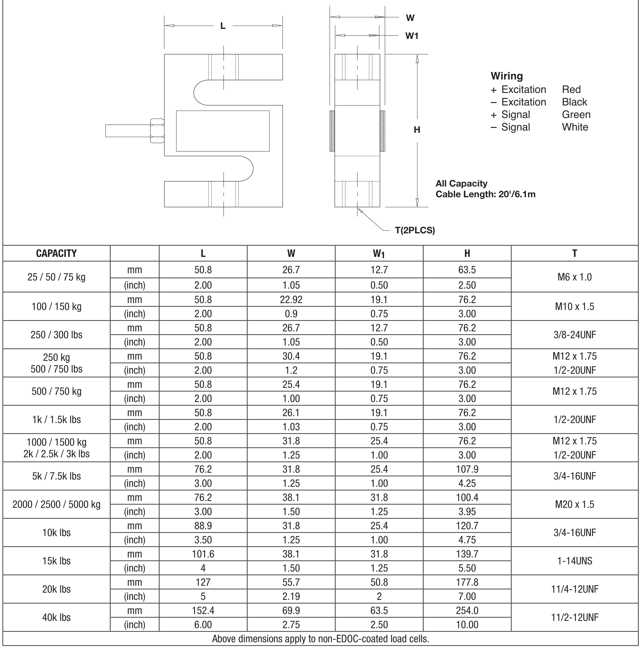 Celtron STC-20Klb 00STC-020E-D5-03F S-Type Tension/Compression Load Cell dimensions drawing