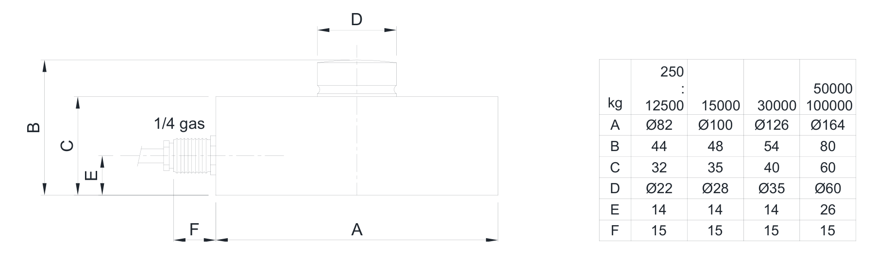 Laumas CBL-500kg compression load cell dimensions drawing