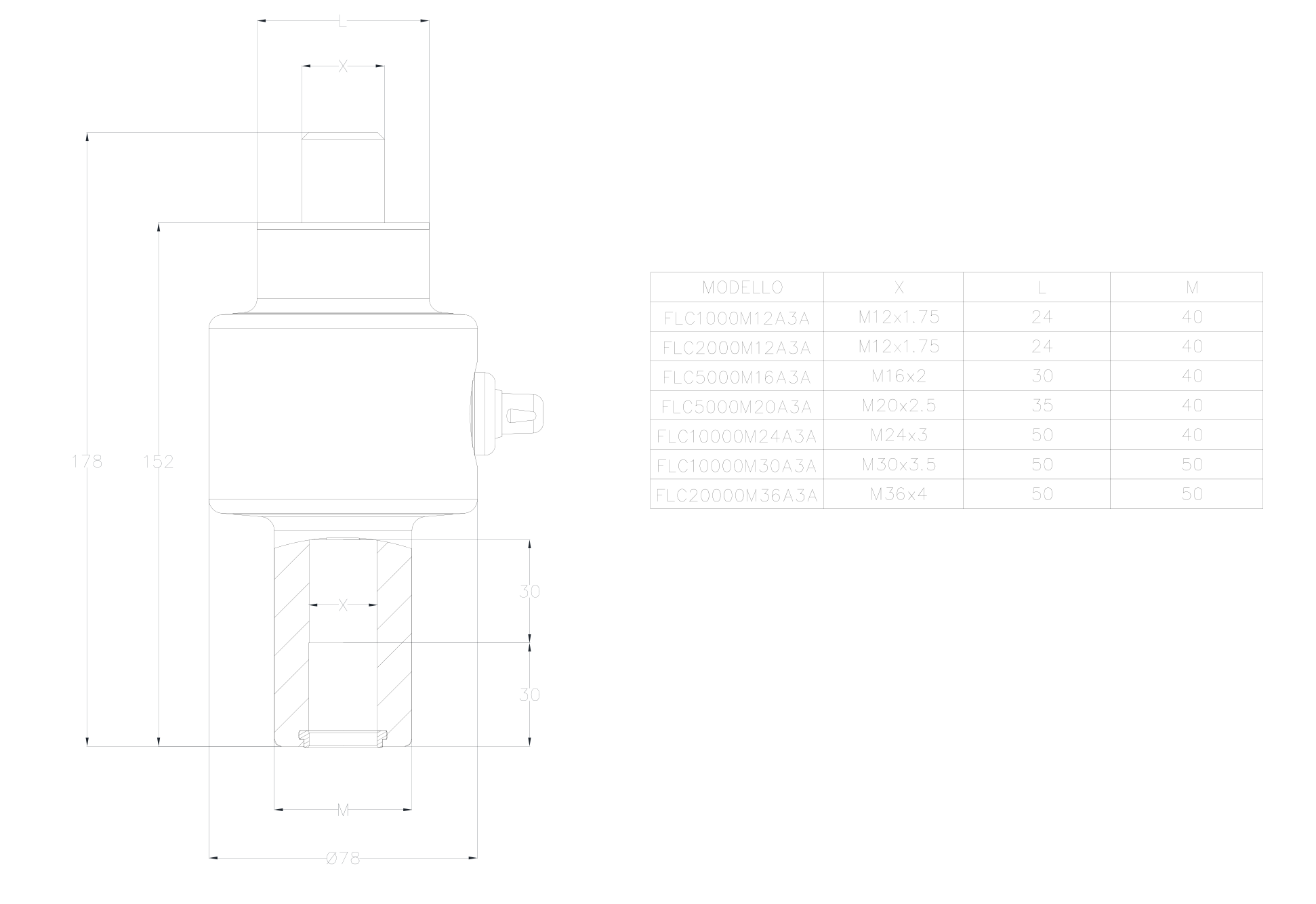 Dibujo de dimensiones: Laumas FLC 3A Hygienic Compression Load Cell