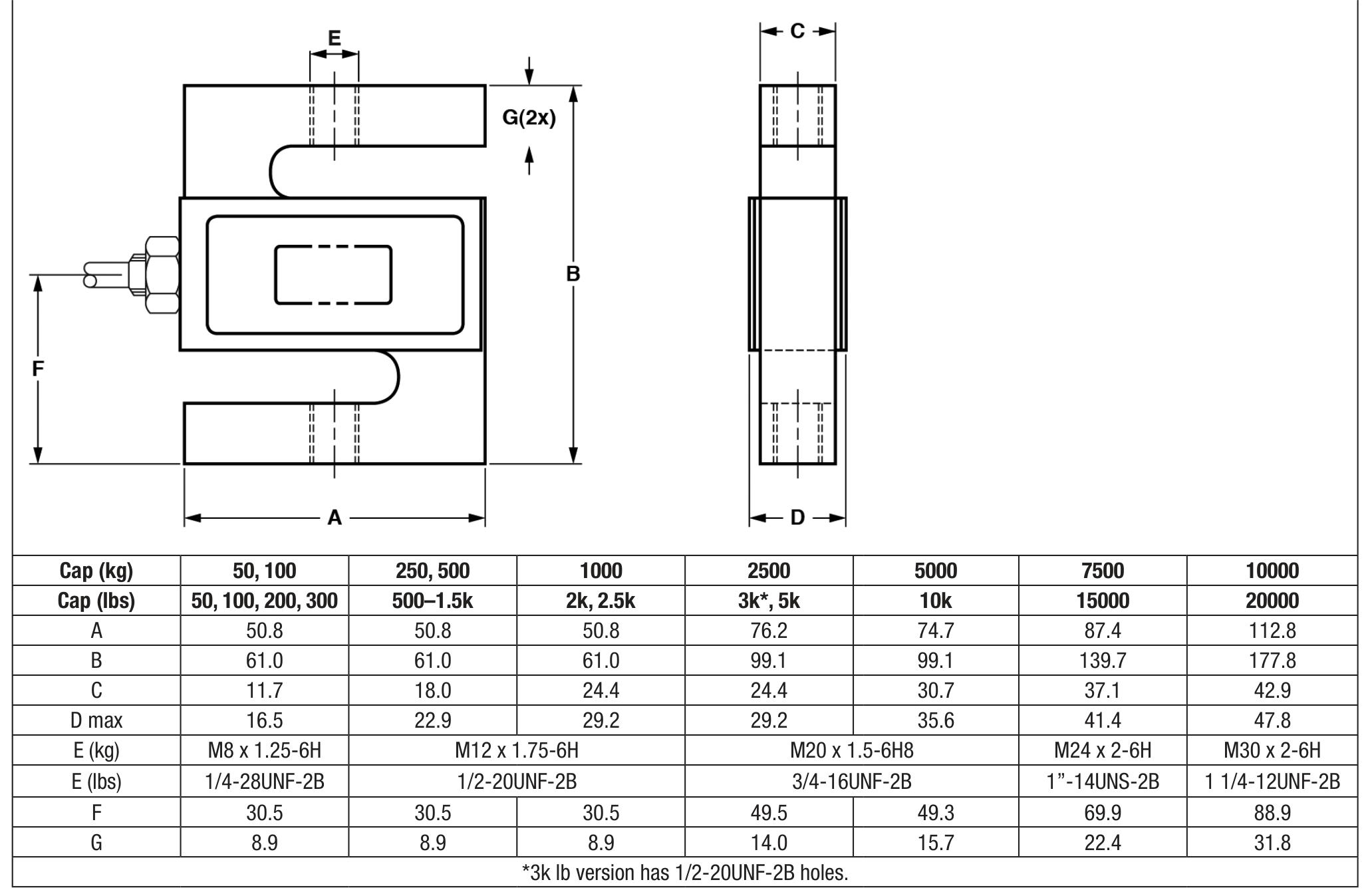 Sensortronics 9363-15Klb 09363-015E-3S-00F S-Type Tension/Compression Load Cell dimensions drawing