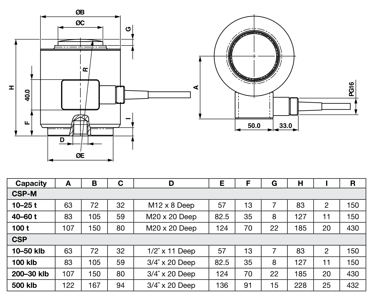 Dibujo de dimensiones: Revere CSP Compression Load Cell