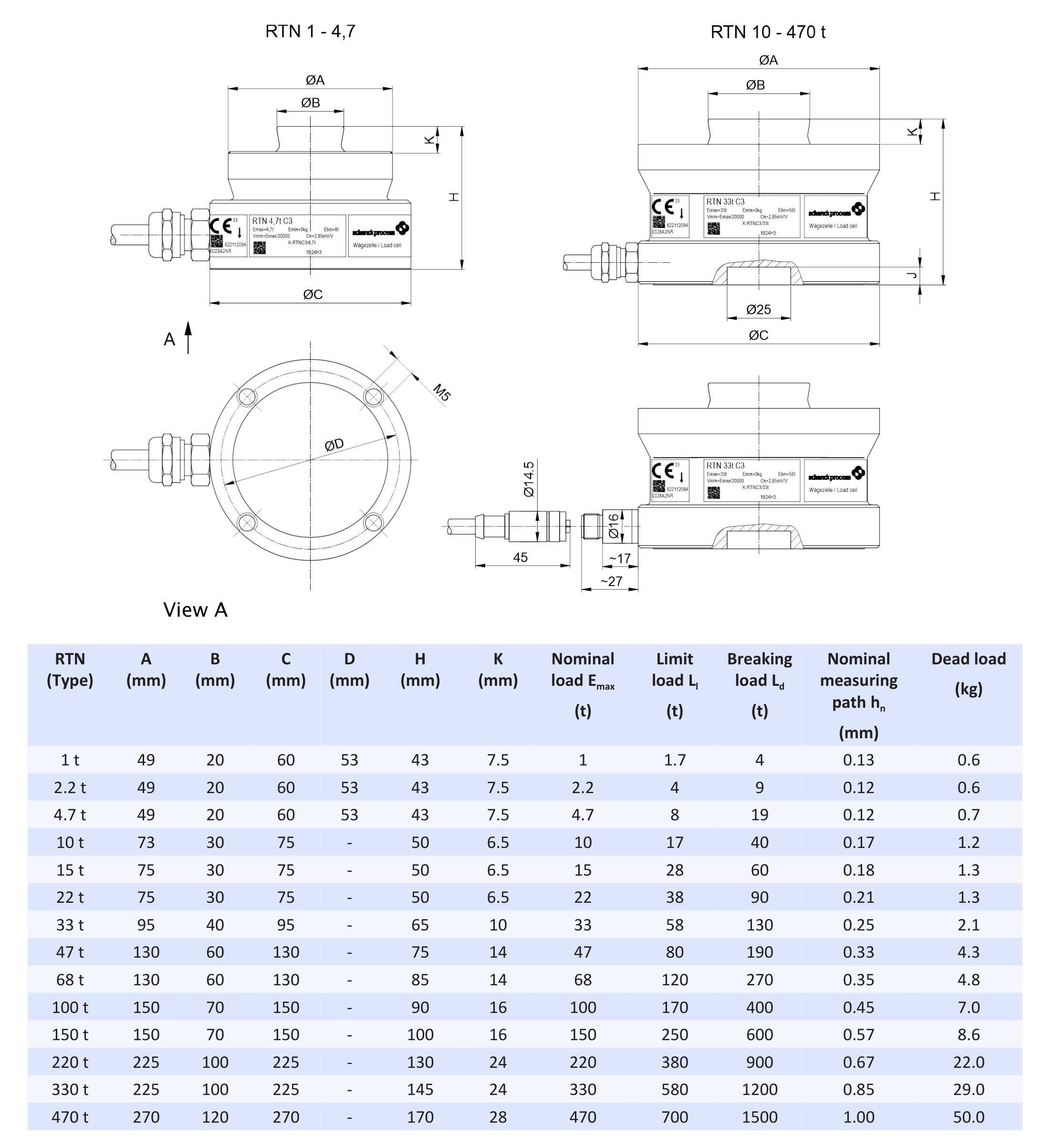 Dibujo de dimensiones: Schenck Process RTN C3-330t D726180.02 Ring Torsion Load Cell