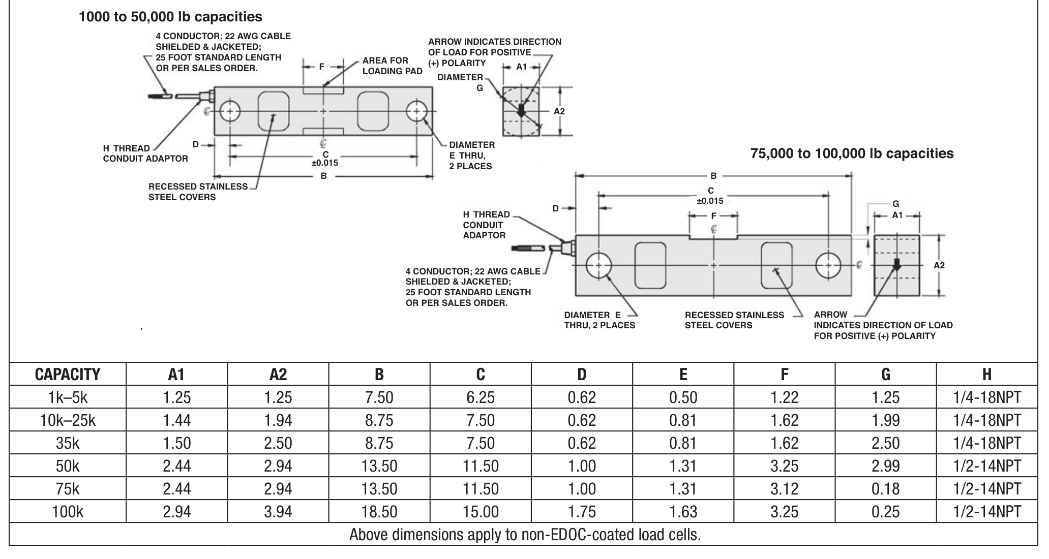 Sensortronics 65016-25,000lb 65016-0104WH-8 Double-Ended Beam Load Cell dimensions drawing