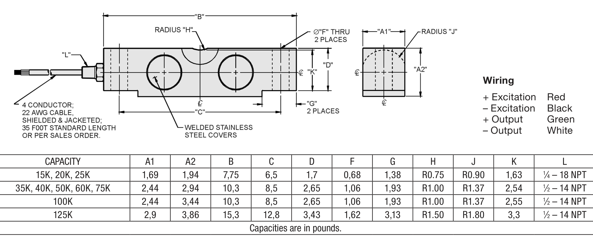Sensortronics 65058S-25,000lb Double-Ended Beam Load Cell dimensions drawing