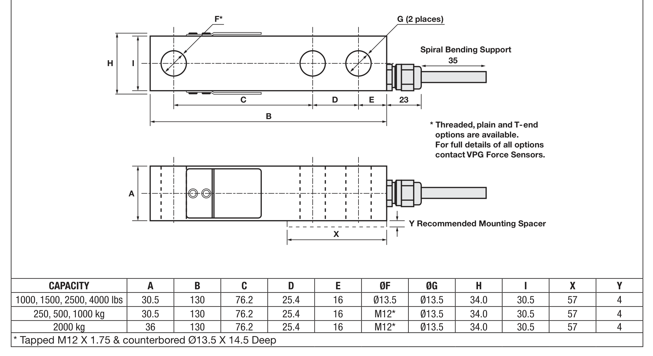 Tedea-Huntleigh 3410-1t 03410-001T-G5-03X Shear Beam Load Cell dimensions drawing