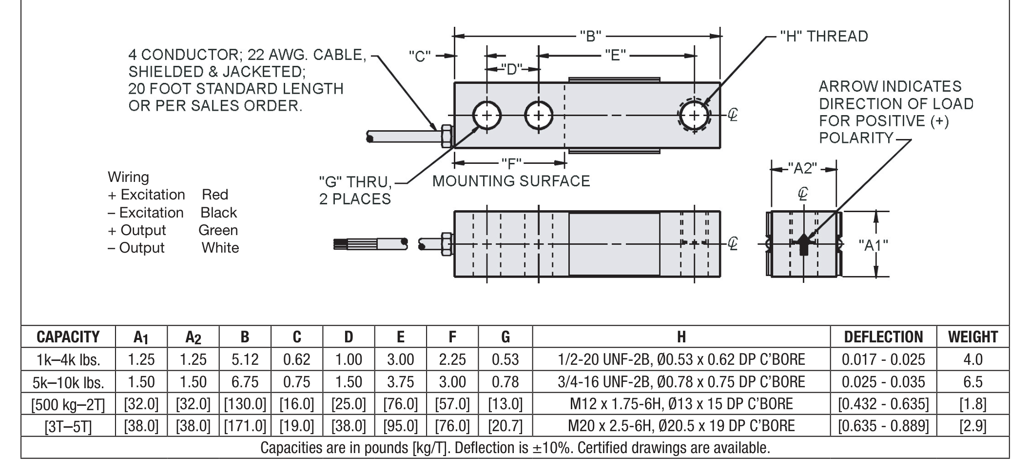 Revere 5123-4Klb 05123-004E-A5-01X Shear Beam Load Cell dimensions drawing