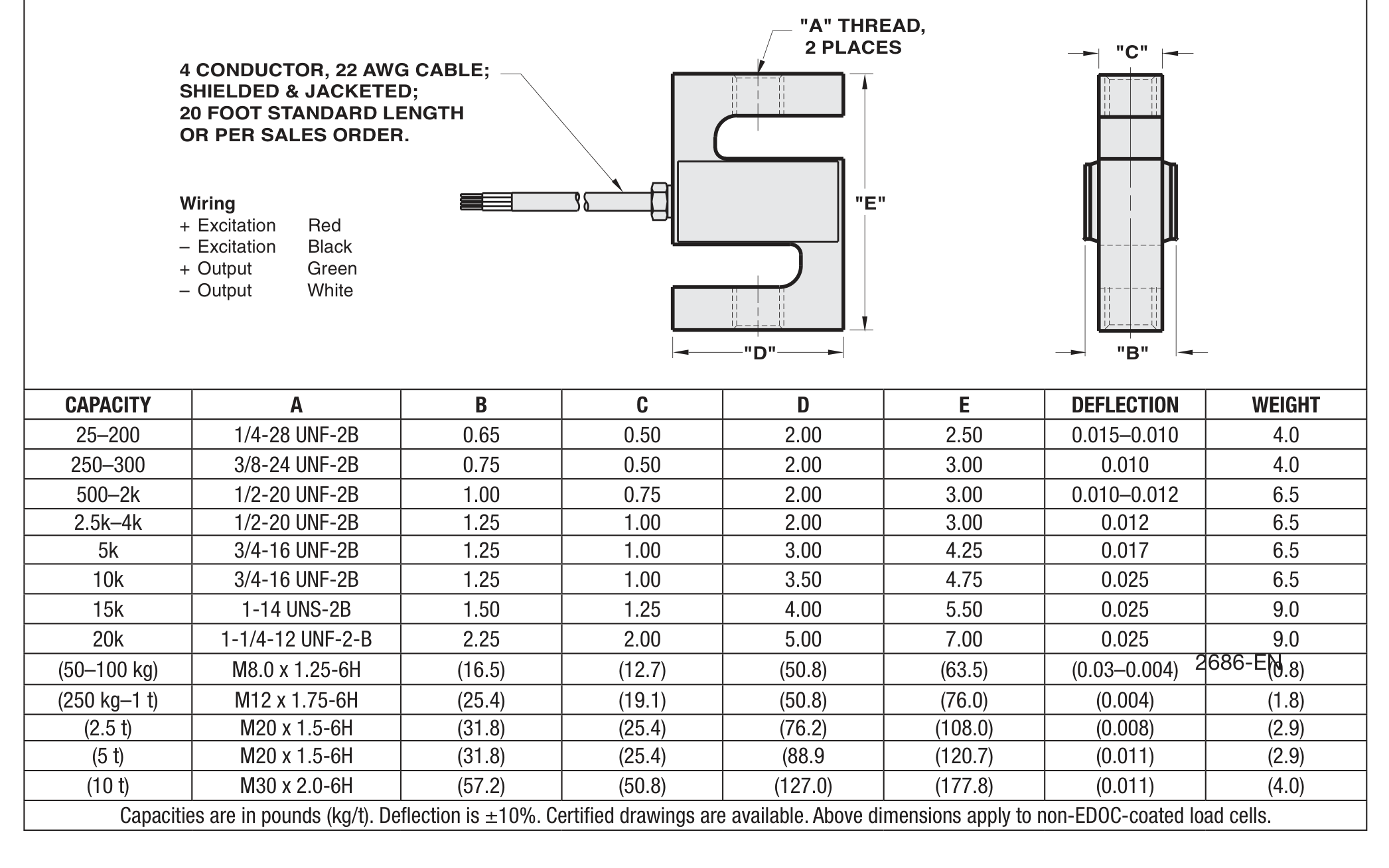Sensortronics 60001-50lb 60001-050L-A1-00F S-Type Tension/Compression Load Cell dimensions drawing
