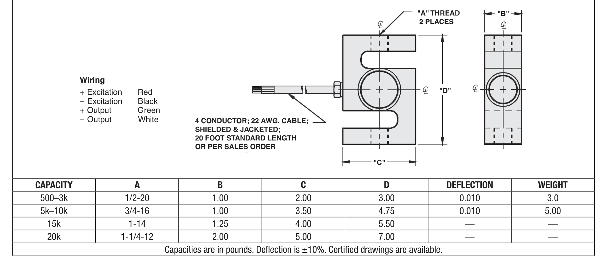 Dibujo de dimensiones: Sensortronics 60063-500lb 60063-500L-A5-04F S-Type Tension/Compression Load Cell
