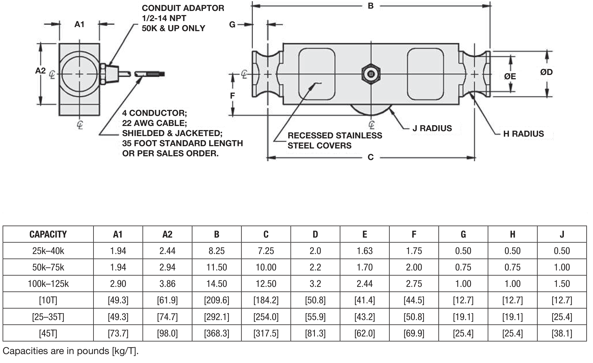 Sensortronics 65040A-60,000lb 65040A-60K Double-Ended Beam Load Cell dimensions drawing