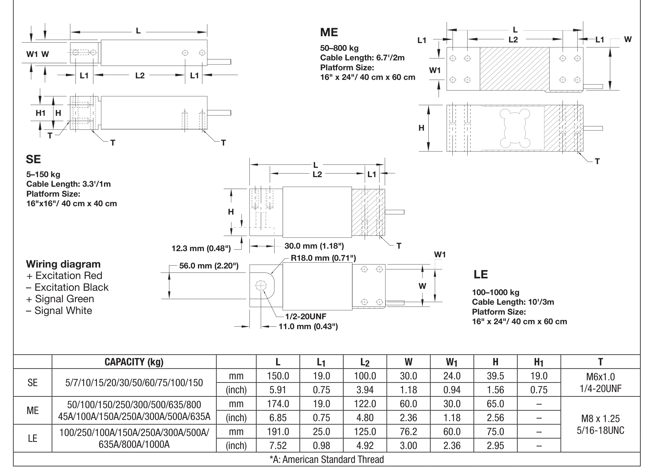 Dibujo de dimensiones: Celtron LOC-15Kg 00LOC-015K-G0-02X Single Point Load Cell