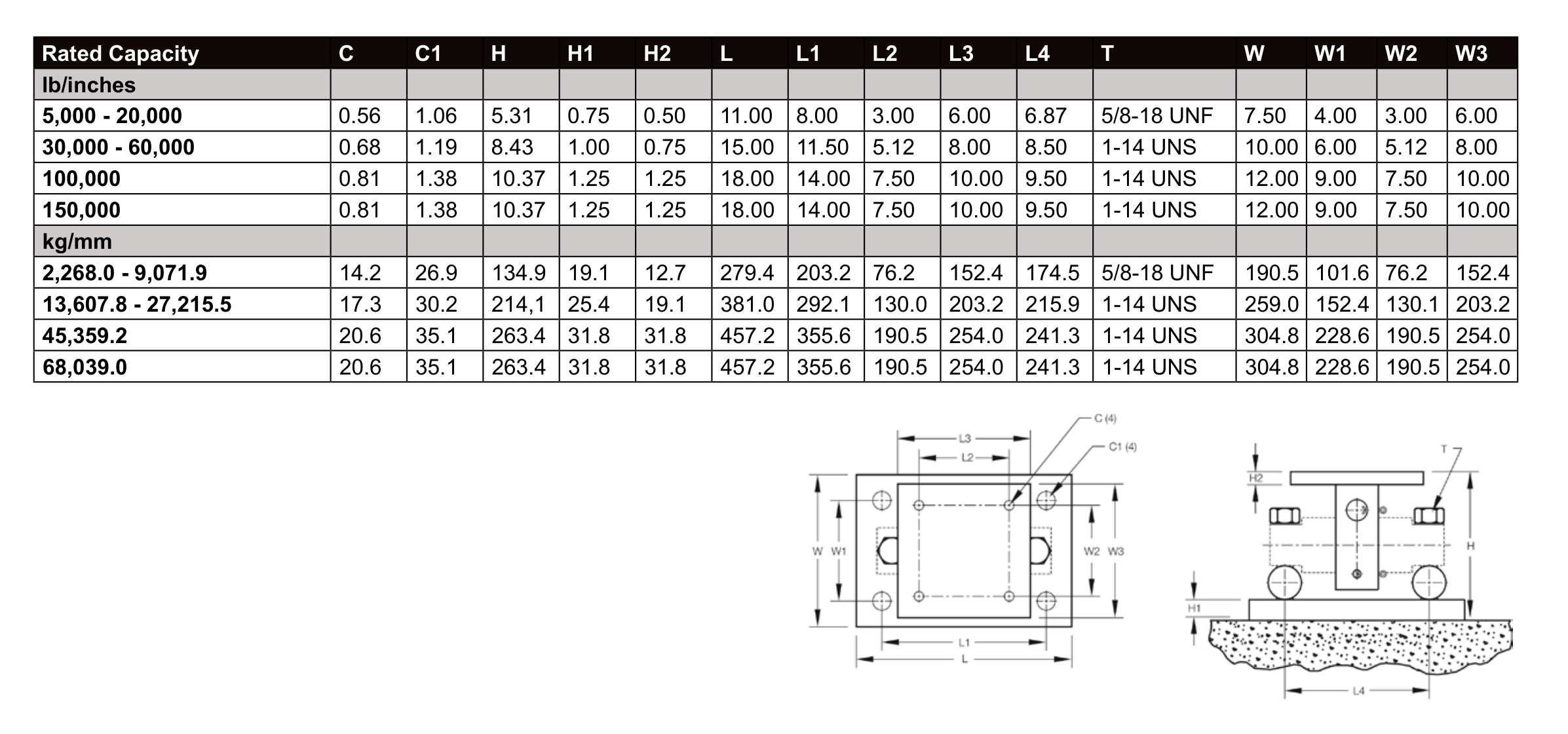 WeightechUSA T Mount Weigh Module Assembly Kit dimensions drawing