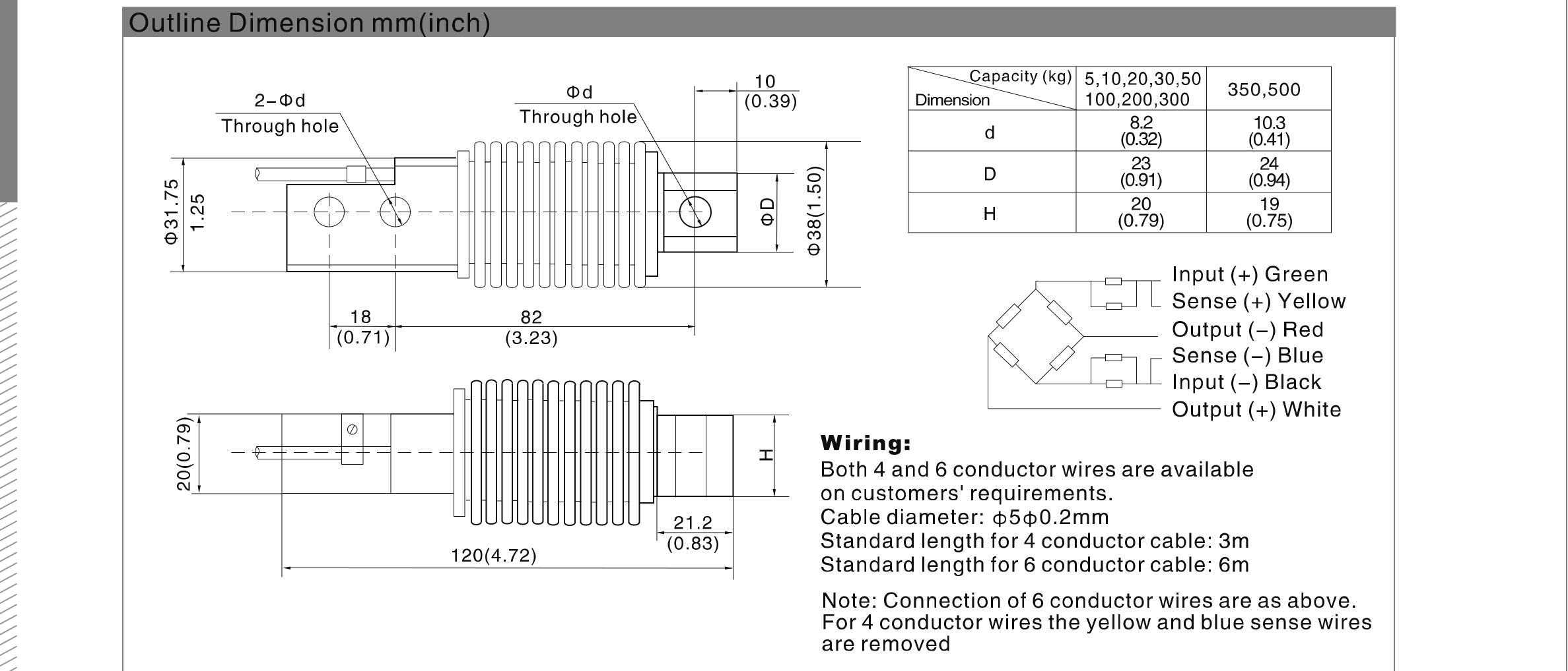 Dibujo de dimensiones de la celda de carga Zemic BM11-C3-5KG-3B-SC tipo viga a cortante