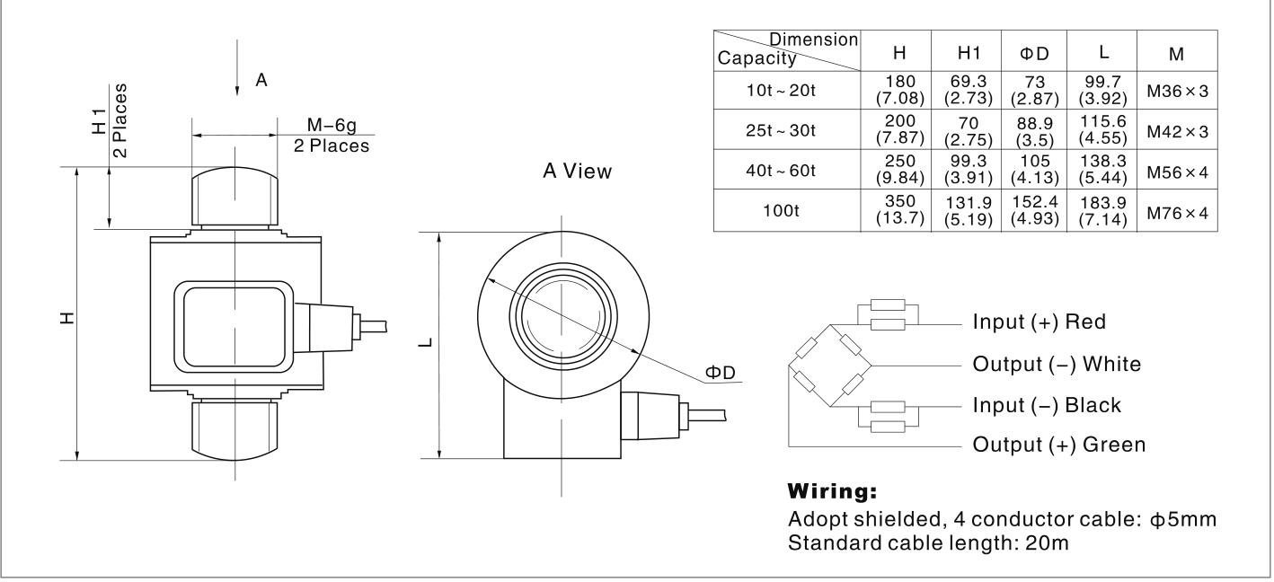 Plano de dimensiones de Celda de carga de compresi&oacute;n Zemic BM14D de 40 t (BM14D-C2-40t-20B)