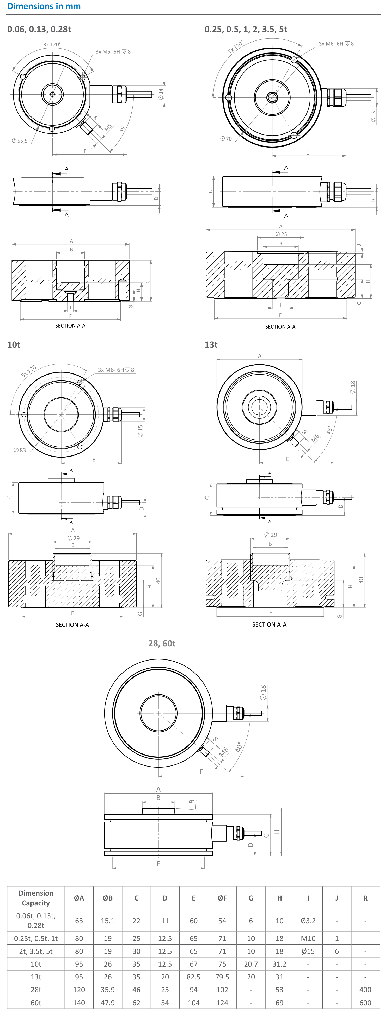 Zemic BM24R 28 t Ring Torsion Load Cell (BM24R-C3-28t-15G) outline dimensions drawing