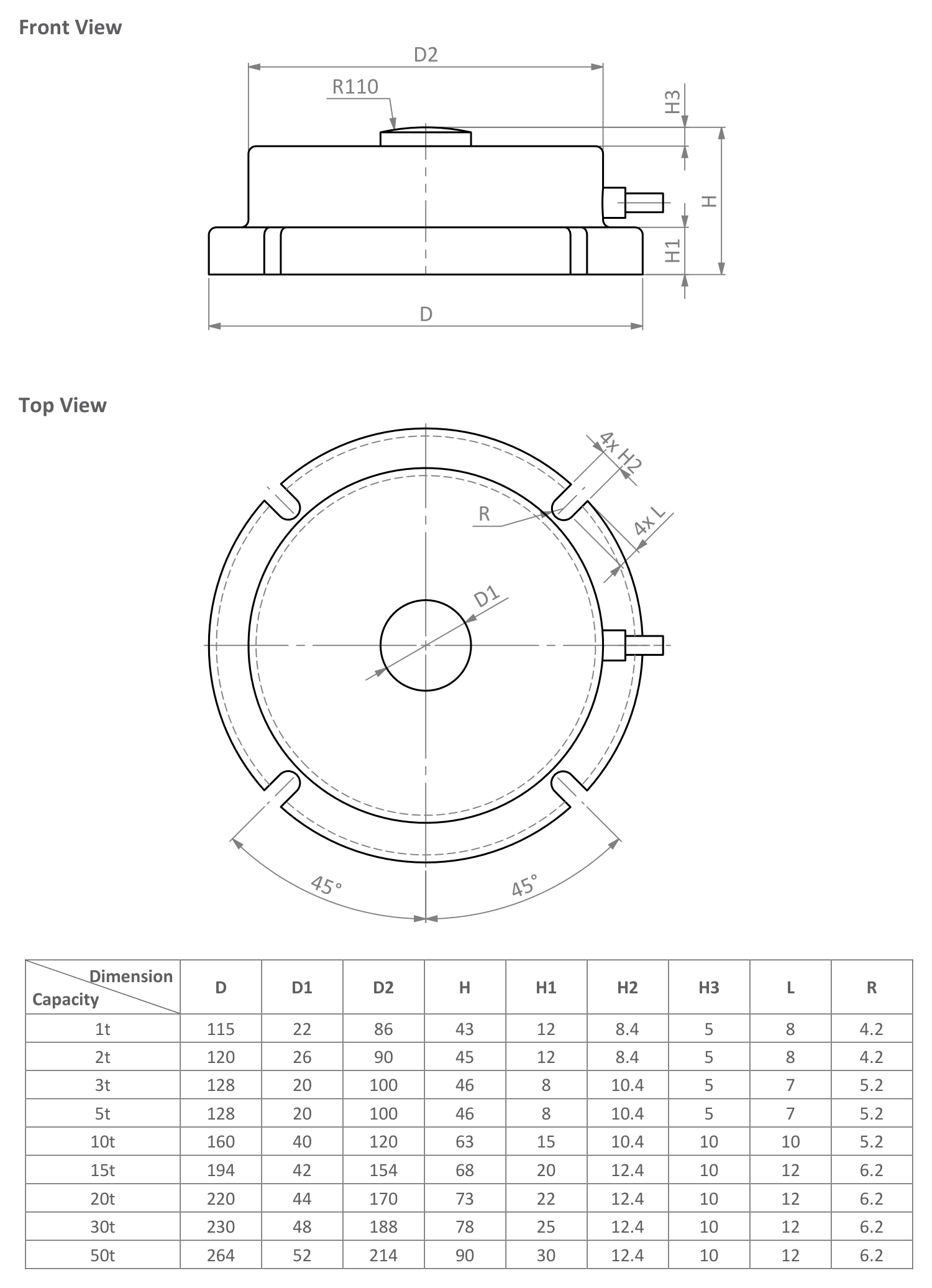 Zemic H2F 1 t Spoke Type Load Cell (H2F-C2-1.0t-3T6) outline dimensions drawing