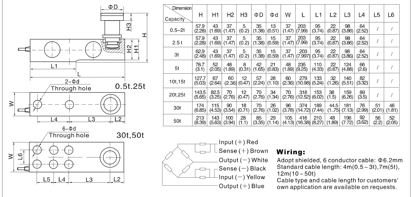 Zemic H8 25 t Shear Beam Load Cell (H8-C3-25t-12B6) outline dimensions drawing