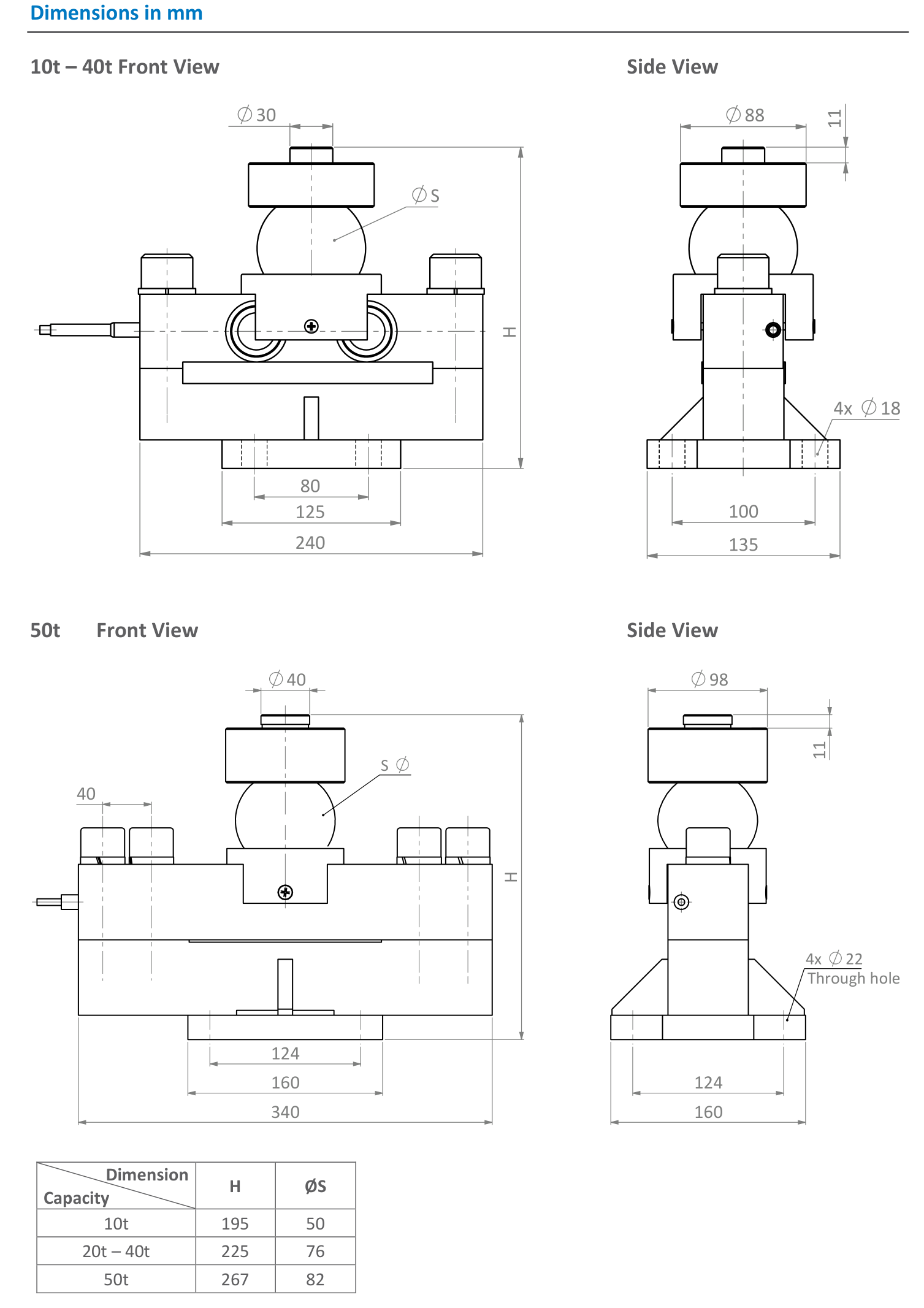Zemic HM9B 50 t Double-Ended Shear Beam Load Cell (HM9B-C3-50t-12B) outline dimensions drawing