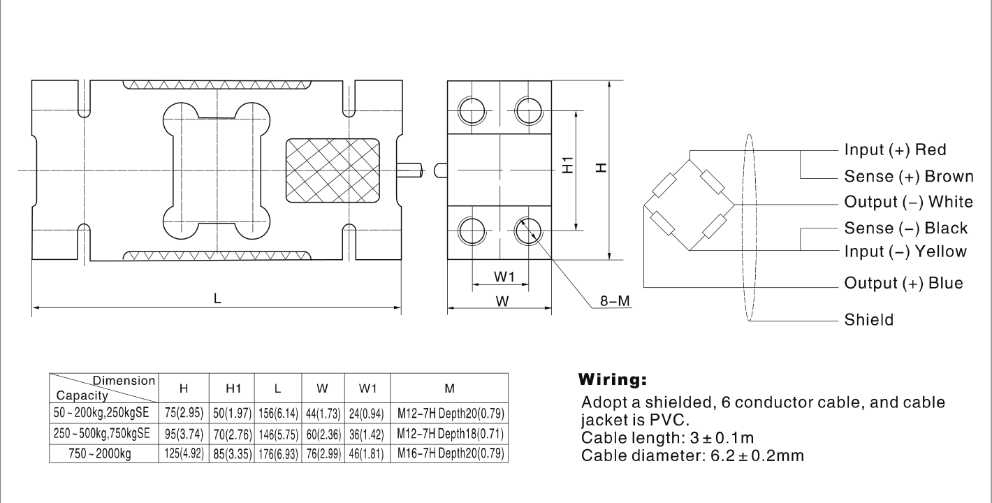 Zemic L6F 250 kg Single Point Load Cell (L6F-C3-250kg-3B6) outline dimensions drawing