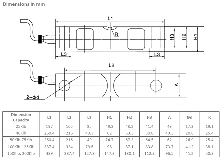 Zemic H9N-60000lb H9N-N10-60K-9B Double-Ended Beam Load Cell dimension reference image