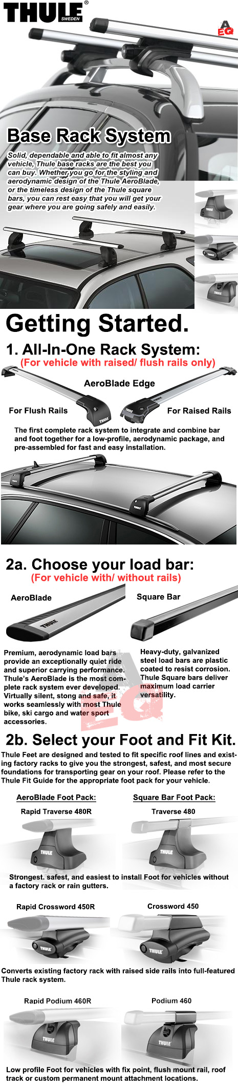 Base Rack System
