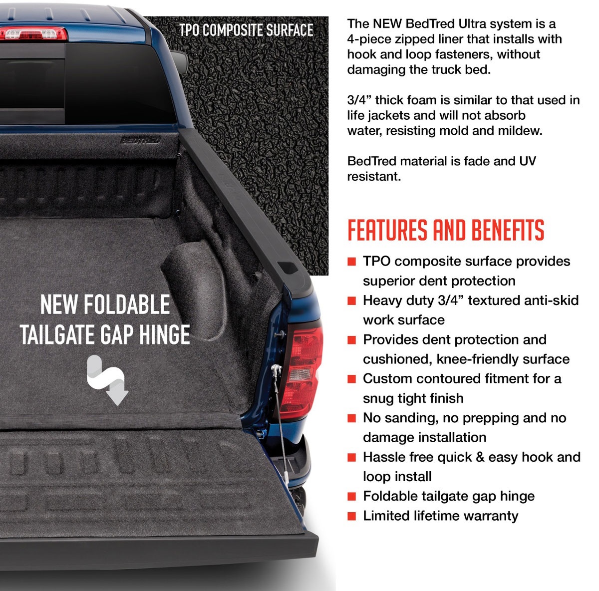 Truck Bed Liner | BedRug | AutoEQ.ca