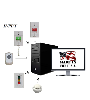 Wireless or Wired Nurse Call System Leads Healthcare Market