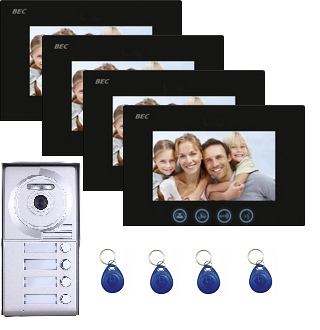 Video Intercom Systems Security