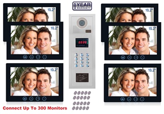 BE Series CAT5 video intercom system