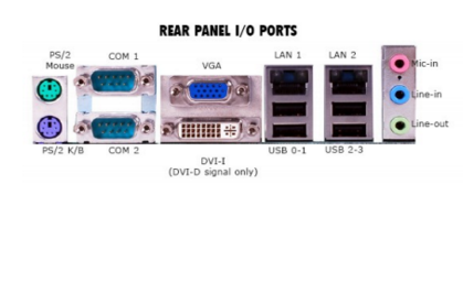 ul1069 listed wireless nurse call rear pc