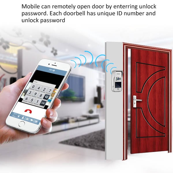 Wireless Doorbell Camera with Remote Unlock