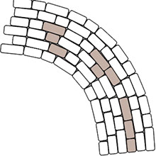 OLD WORLD - PATTERN C (BASKET WEAVE)