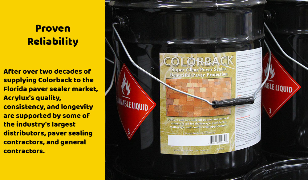 Acrylux-Colorback Proven Reliability