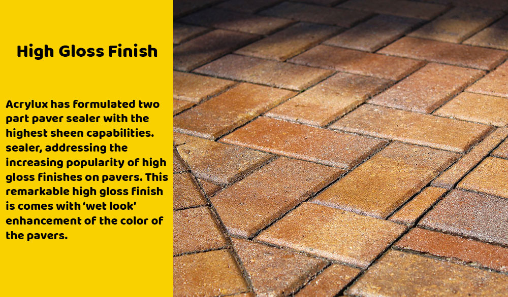 Acrylux-Colorlock High Gloss Finish