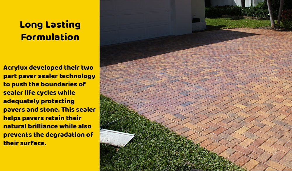 Acrylux-Colorlock Long Lasting Formulation