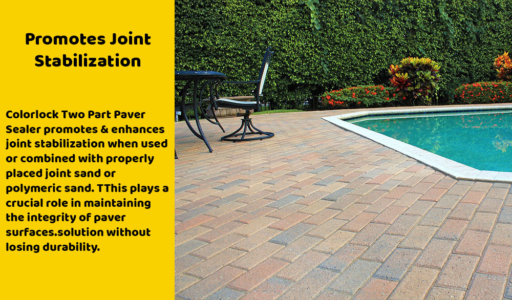 Acrylux-Colorlock Promotes Joint Stabilization