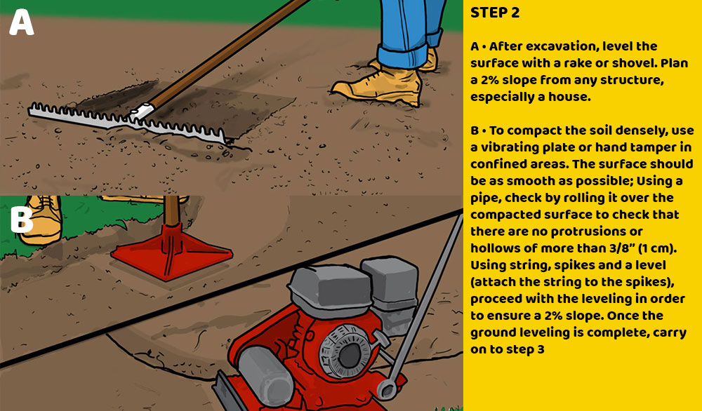 Gator Base Interlocking Paver Base Panels AllianceGator
