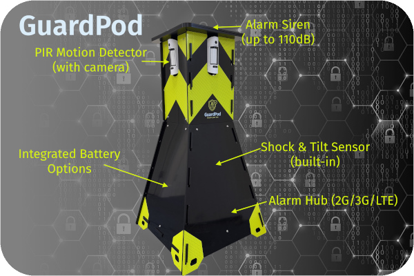 GuardPod_V2_Labels_600