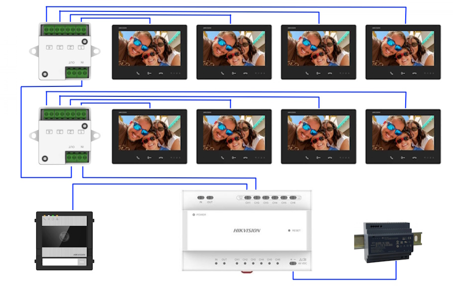 Typical_install_2_Wire_HD