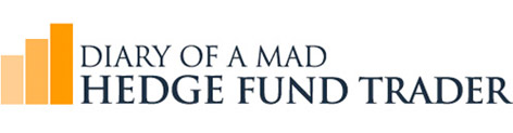 Mad Hedge Fund Trader