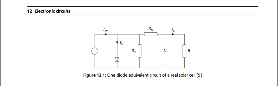 Electronic circuits