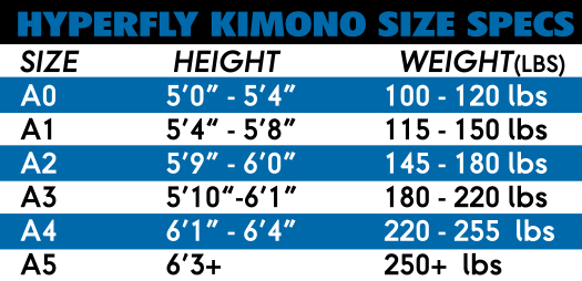 Do or Die Gi Sizing Chart