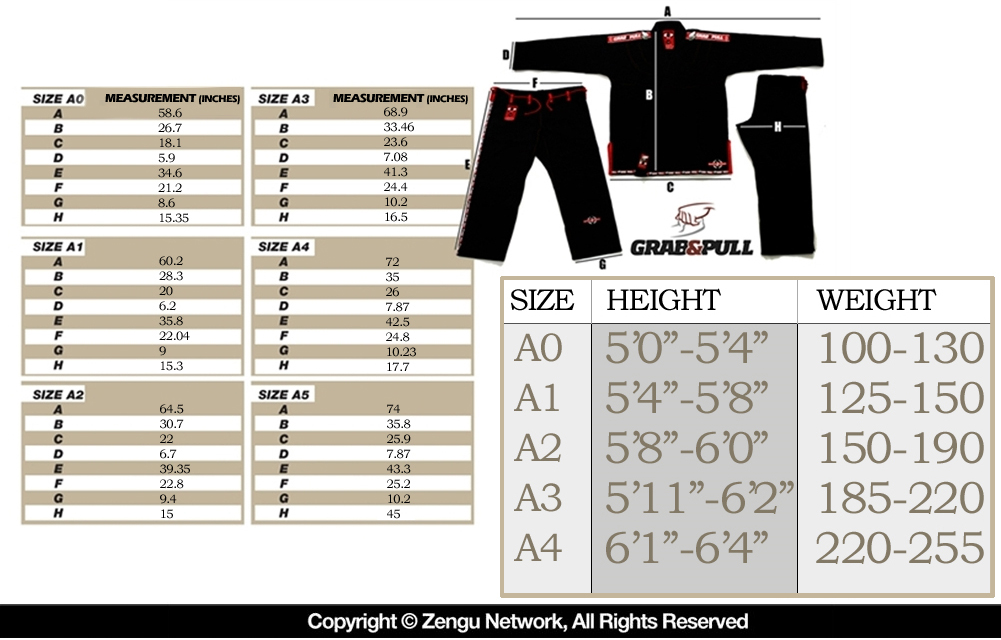 Grab and Pull Sizing Chart
