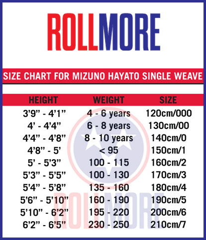 Mizuno GI Sizing Chart