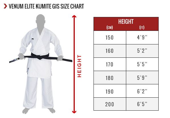 Venum Gi Sizing Chart