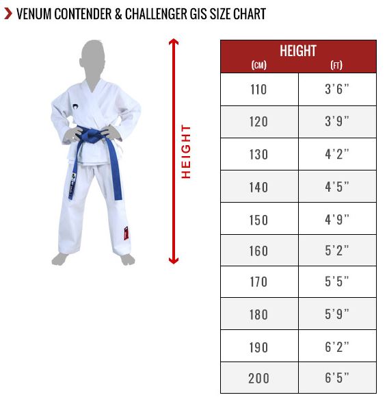 Venum Gi Sizing Chart