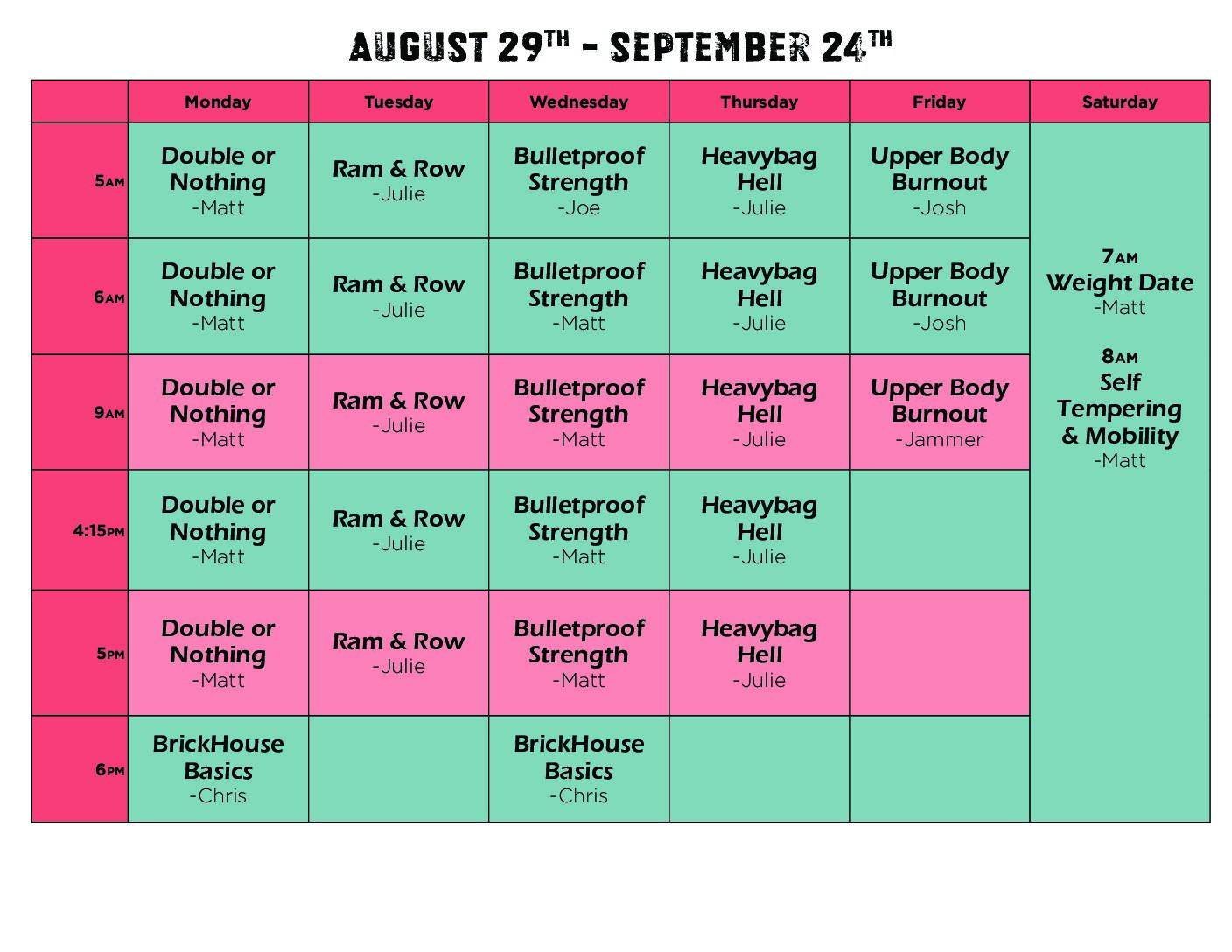 classes-descriptions