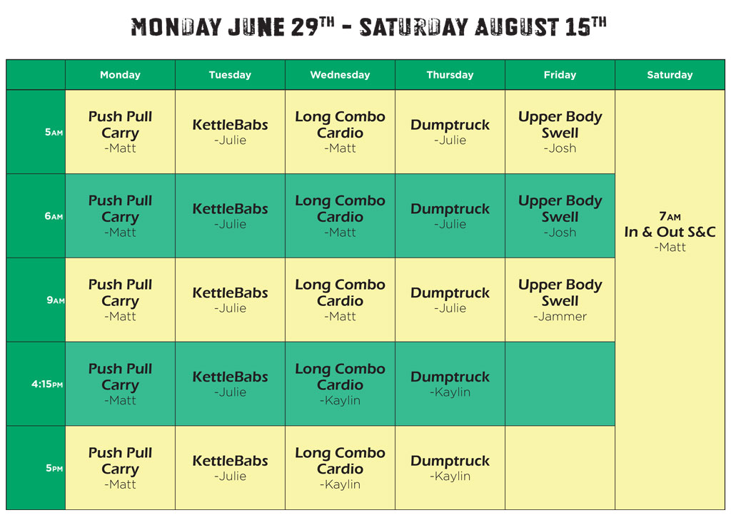 classes-descriptions-3-1