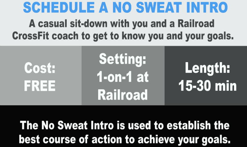 NoSweatIntroInfographic
