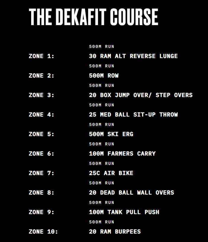 dekafit-gett-itt-core-fitness