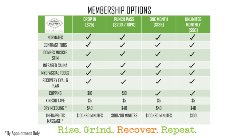 Therapeutic-Massage-Pricing-Matrix_GTX_1.5.20-1